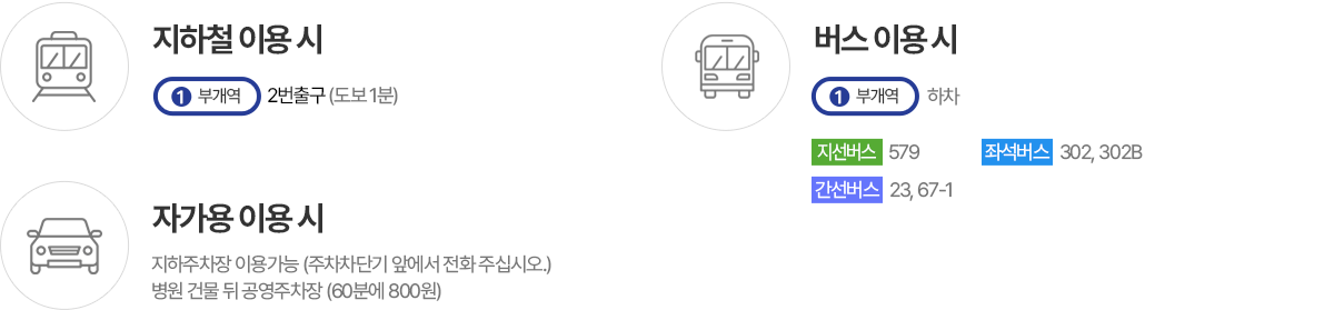 지하철,버스,자가용 이용시